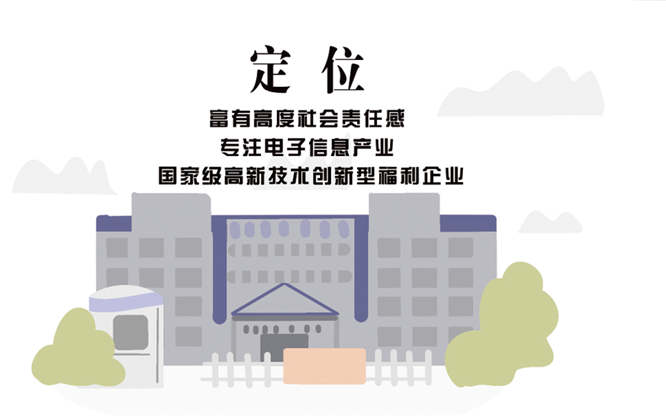 安全、智能、溫暖、節(jié)能