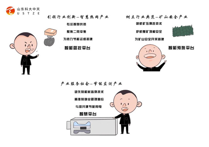 安全、智能、溫暖、節(jié)能